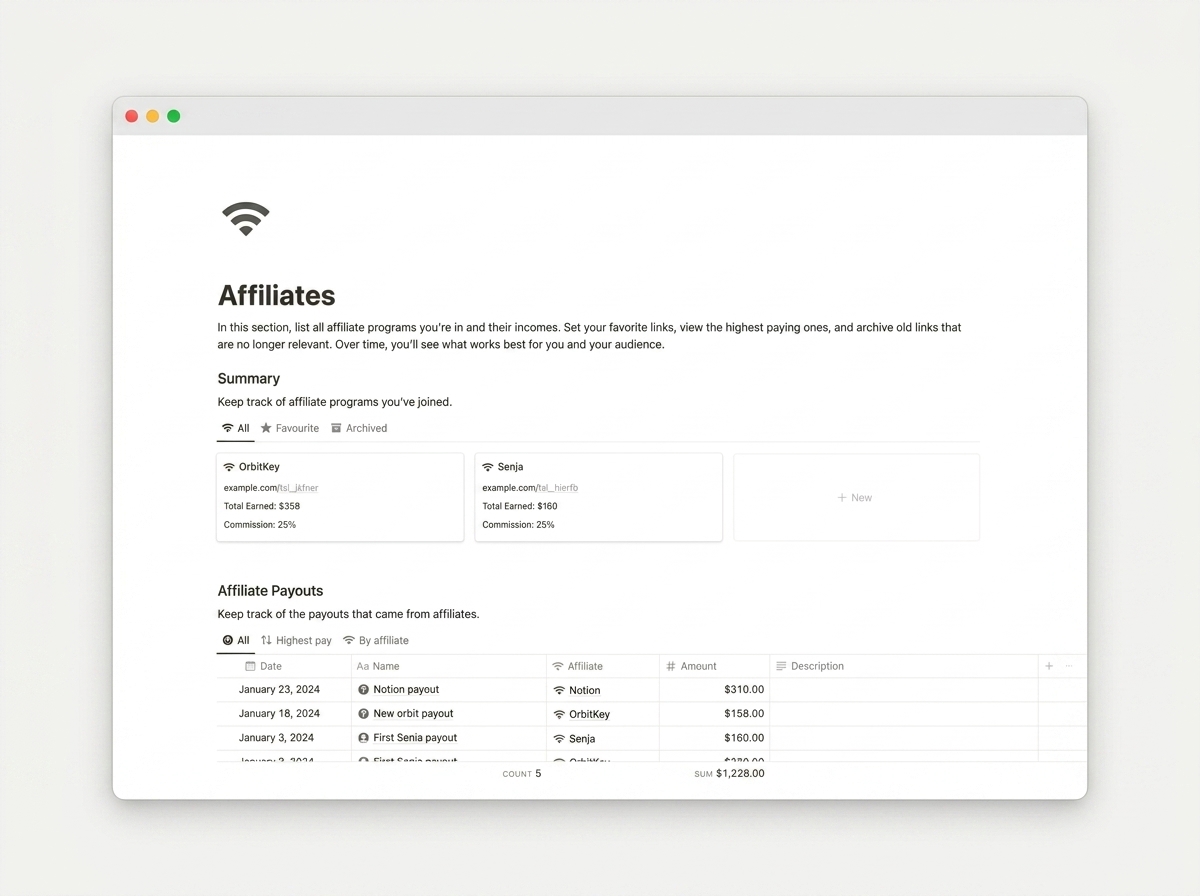 Content Creator Studio — Affiliates