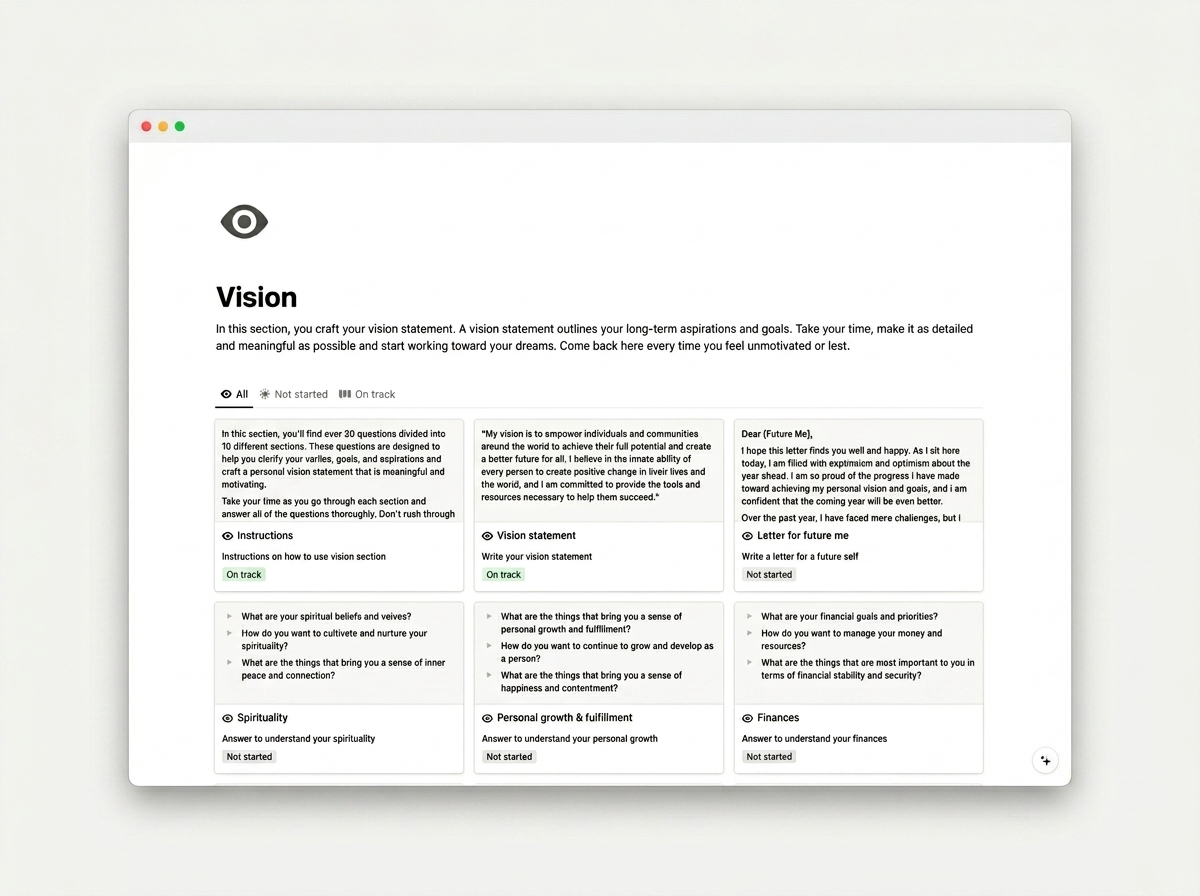 Life Design System — view 2
