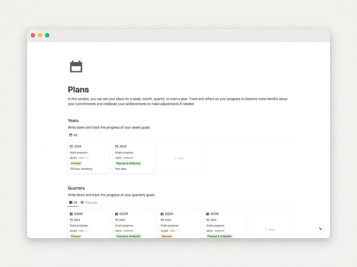 Life Design System — view 3