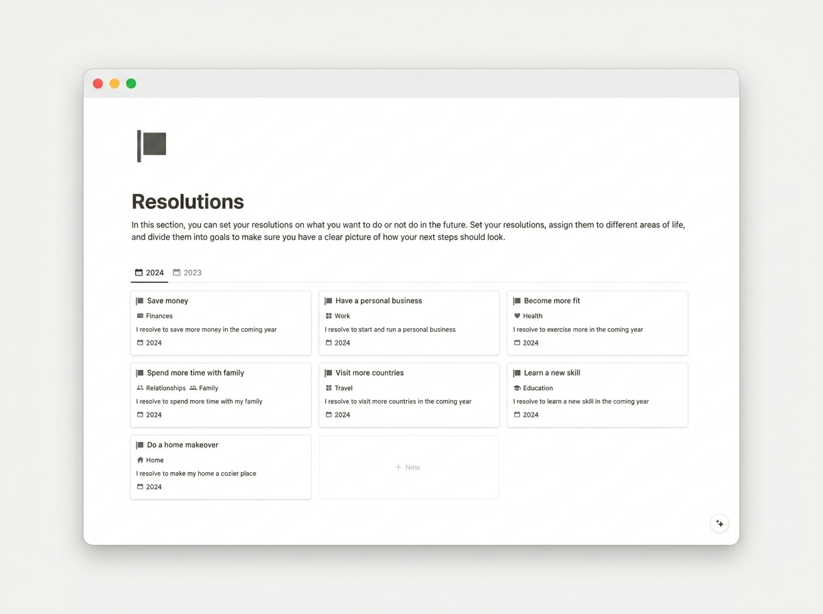 Life Design System — Resolutions