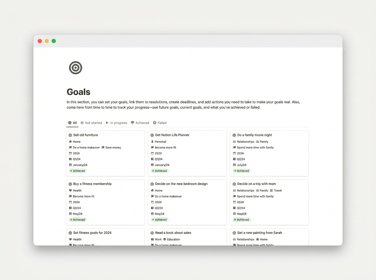 Life Design System — Goal tracking