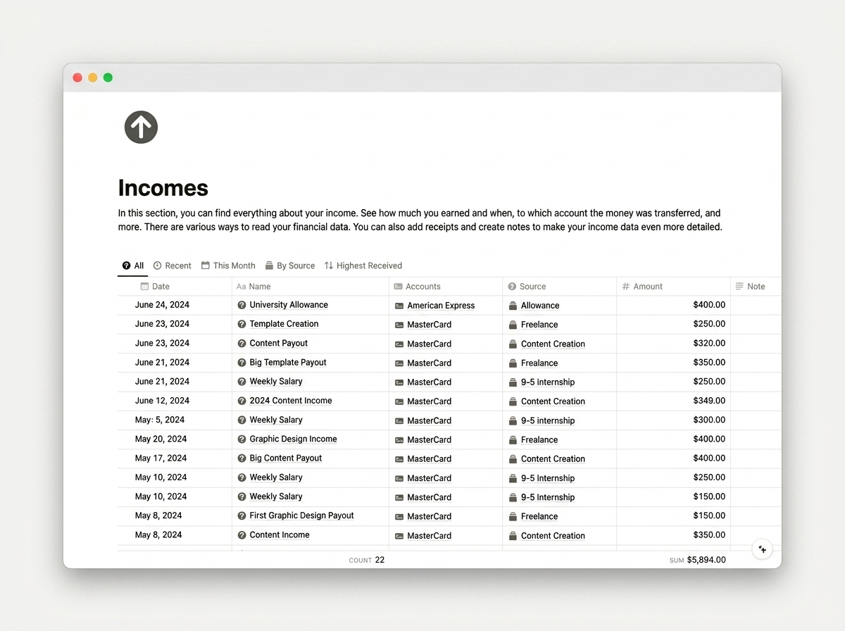 Personal Finance Dashboard — Income log