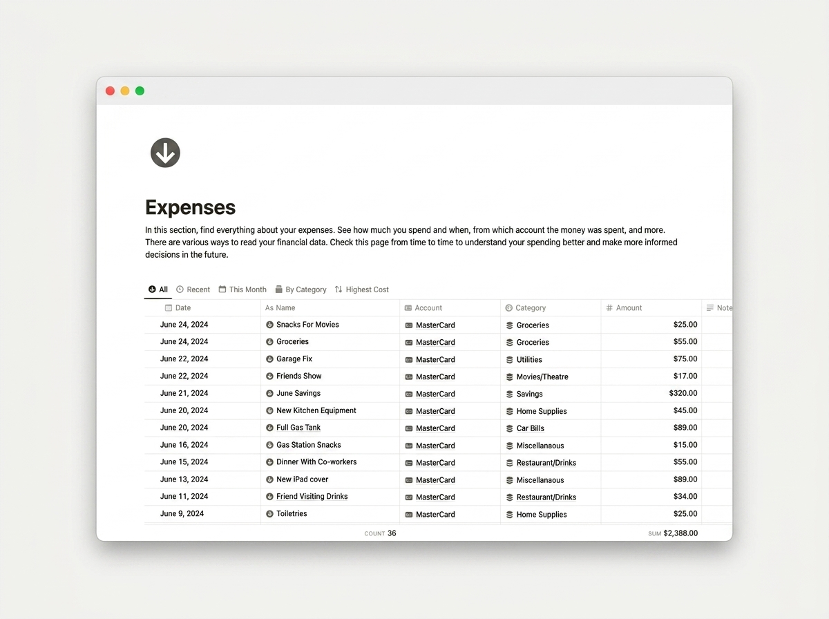 Personal Finance Dashboard — Spending tracker