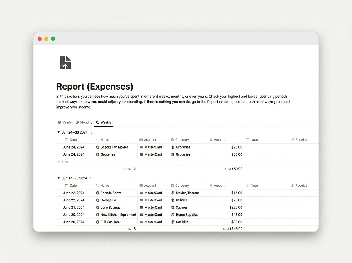 Personal Finance Dashboard — Auto reports