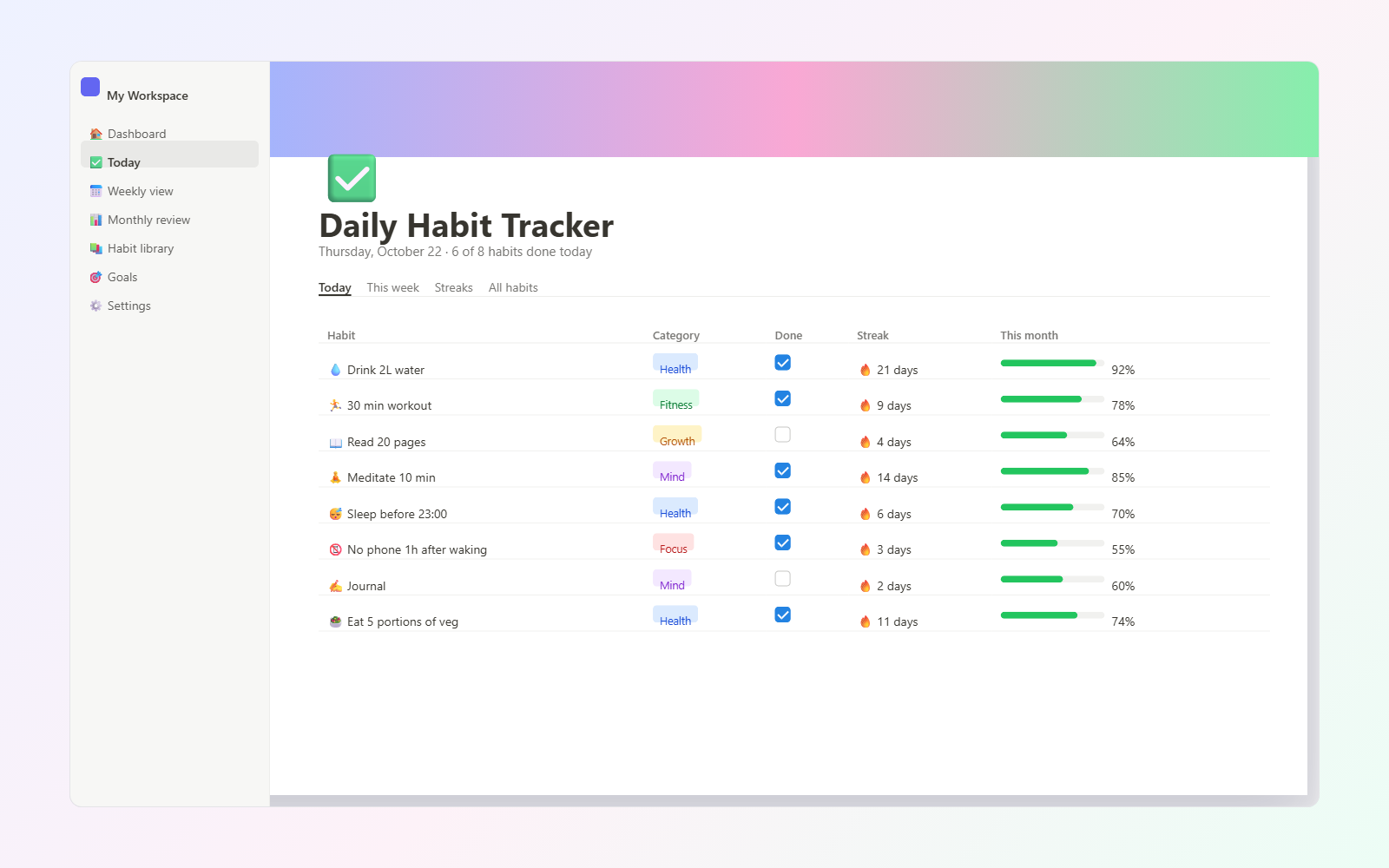 Daily Habit Tracker — Today
