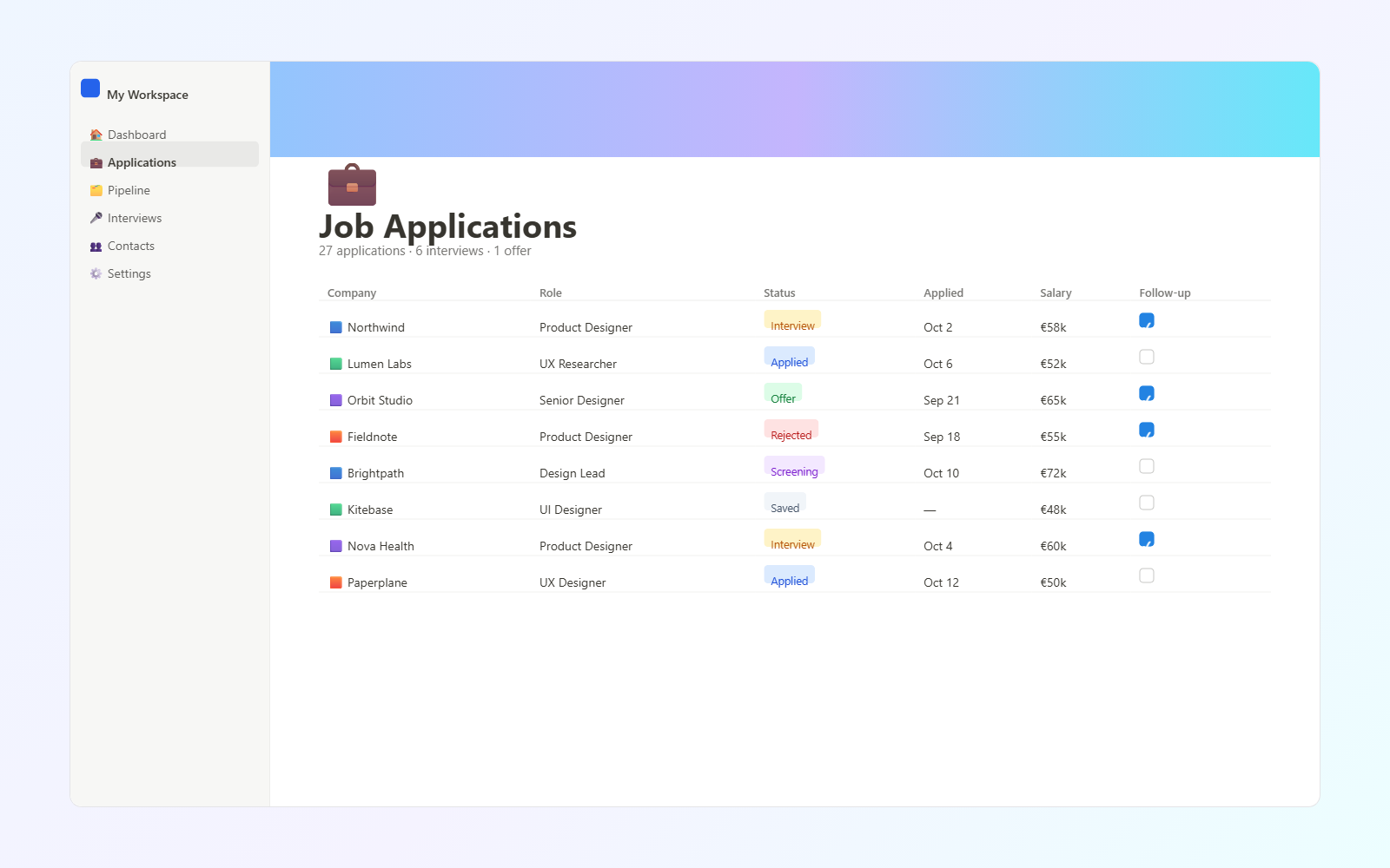 Job Application Tracker — Applications