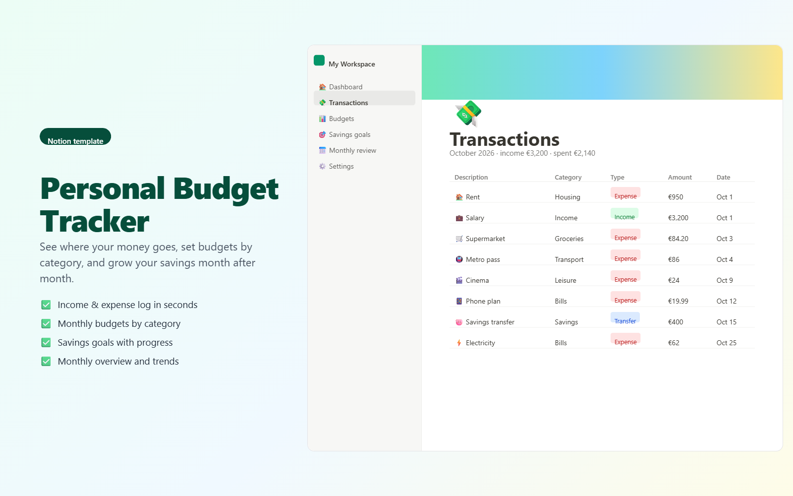 Personal Budget Tracker — preview