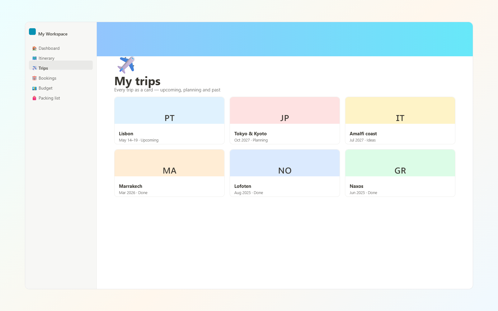 Travel Planner — My trips