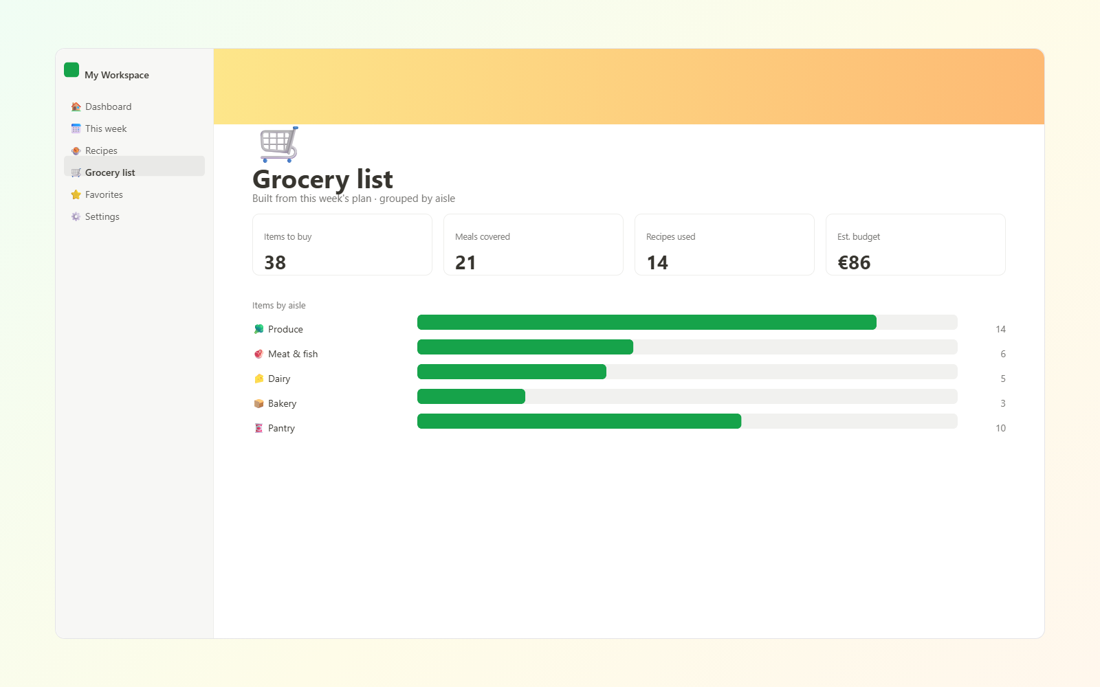 Weekly Meal Planner — Grocery list